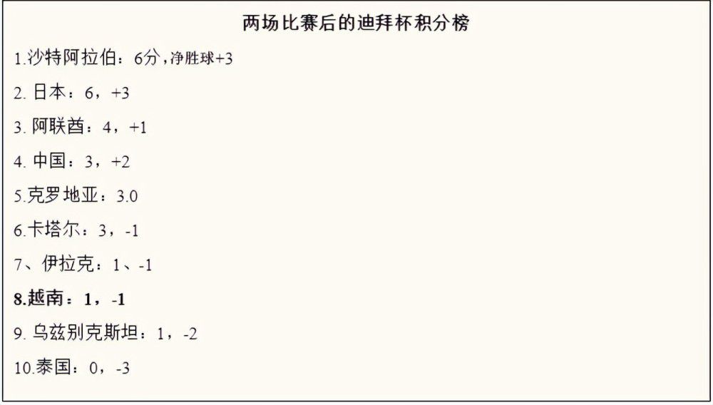 李安认为：;2D电影一百多年来发展得非常好，它是了不起的艺术，但有一个新的东西在召唤我